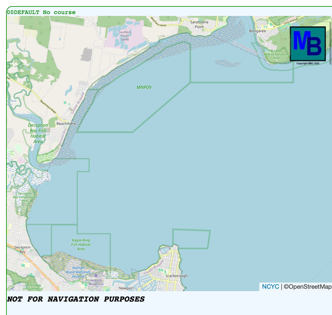 Course Graphic