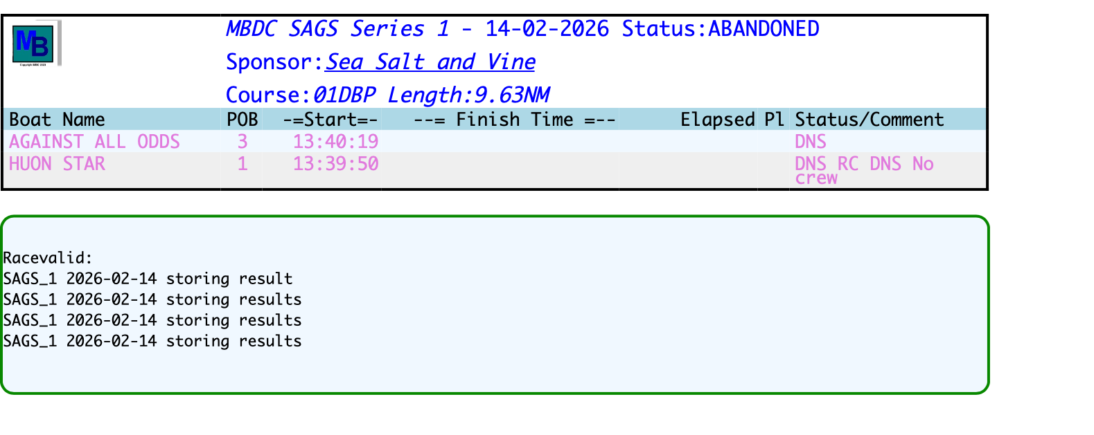 resultsSAGS Series 1-2026-02-14.png