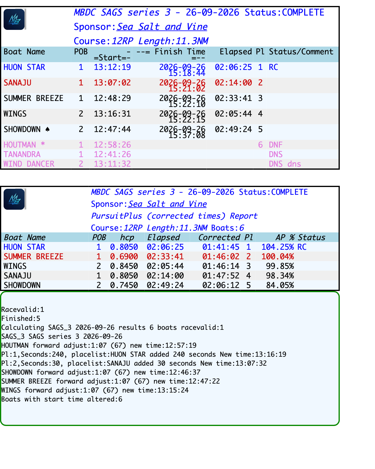 resultsSAGS series 3-2026-09-26.png